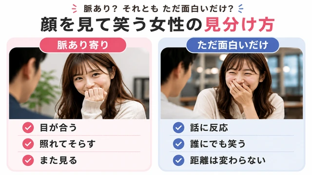 顔を見て笑う女性が脈ありなのか、ただ面白いだけなのかを比較した見分け方のイメージ図